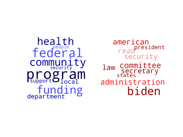 Wordcloud from Saturday January 13, 2024.